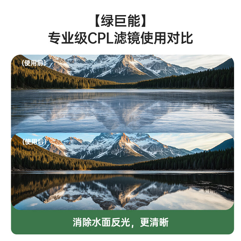 Green giant (llano) CPL polarizer 77mm polarizer thin frame high-definition anti-reflective filter restores color saturation landscape photography suitable for Canon and Sony mirrorless SLR cameras