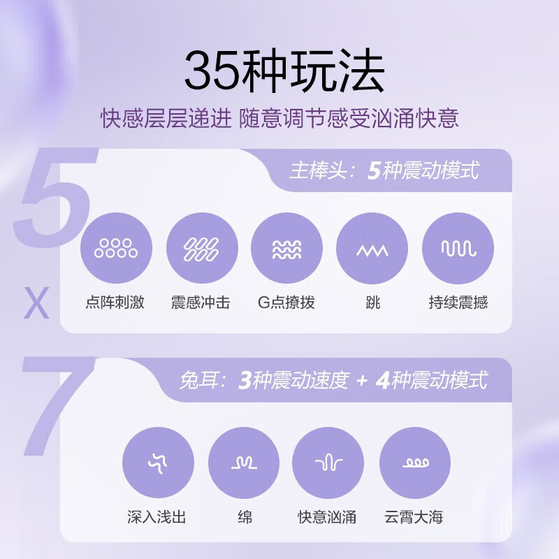 Durex vibrator, special adult products for women, sex toys, sex toys, instant fashion, female masturbation device, sex products, Huanjue pulse dual stimulation vibrator, female private instrument, couple bed love tool, female advanced masturbation device, AV stick