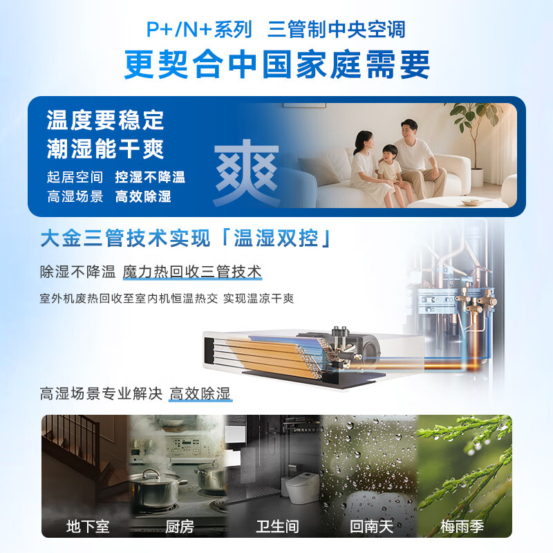 DAIKIN outdoor unit central air conditioner one to four one to three one to two household central air system P+/N+ series outdoor unit multi-split frequency conversion first level energy efficiency P+/N+ series 3 HP outdoor unit 0 yuan reservation