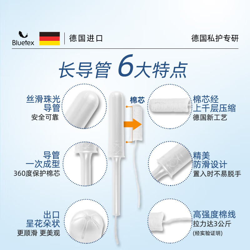 Bluetex tampons 64 long duct type built-in sanitary napkins menstrual swimming waterproof menstrual vaginal insertion long duct low flow 64 napkins