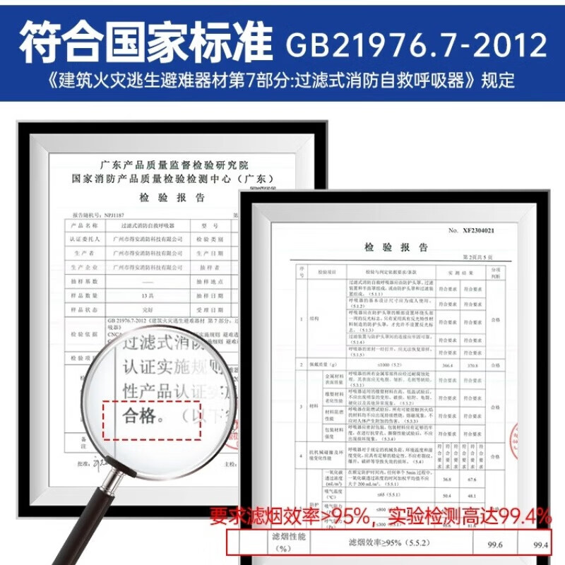Fire mask, anti-virus and anti-smoke mask, 3C certification, rental hotel, fire escape, filtered self-rescue respirator, anti-smoke mask, 2025 new national standard, national standard CCC certification