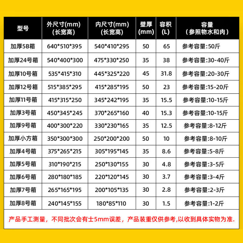 Foam box thickened insulated box extra thick ice cream refrigerated foam insulated box vaccine fresh fruit express special foam box extra thick 15 catties 1 piece