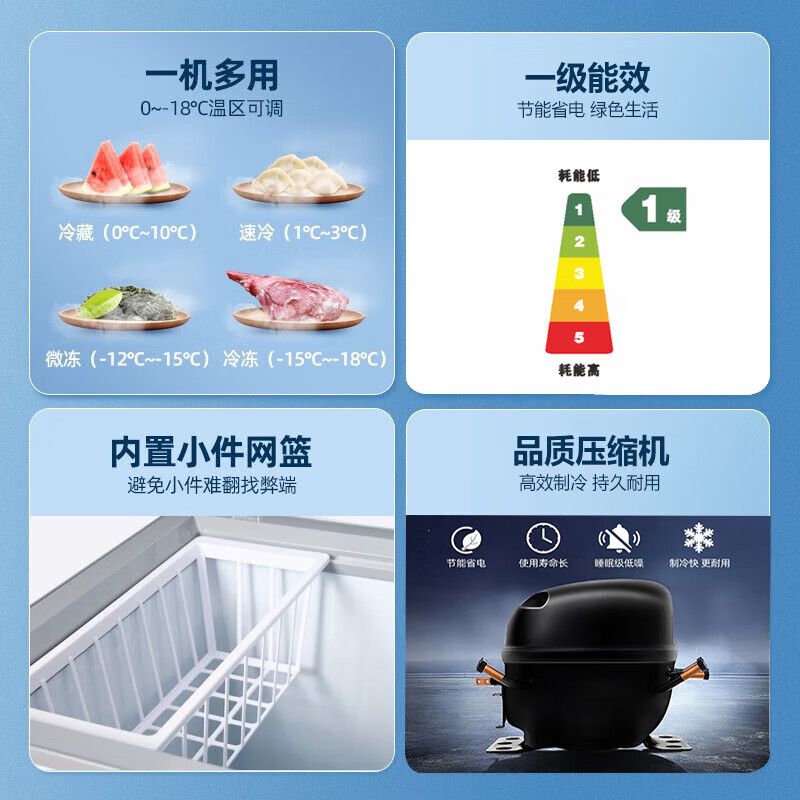 Huabao Small Freezer Household Small Freezer Freezer Refrigeration Level 1 Energy Saving Mini Horizontal Fresh Storage Large Capacity 158 Upgrade/White/New Level 1 Energy Saving/Frost Reduction 80% 86L