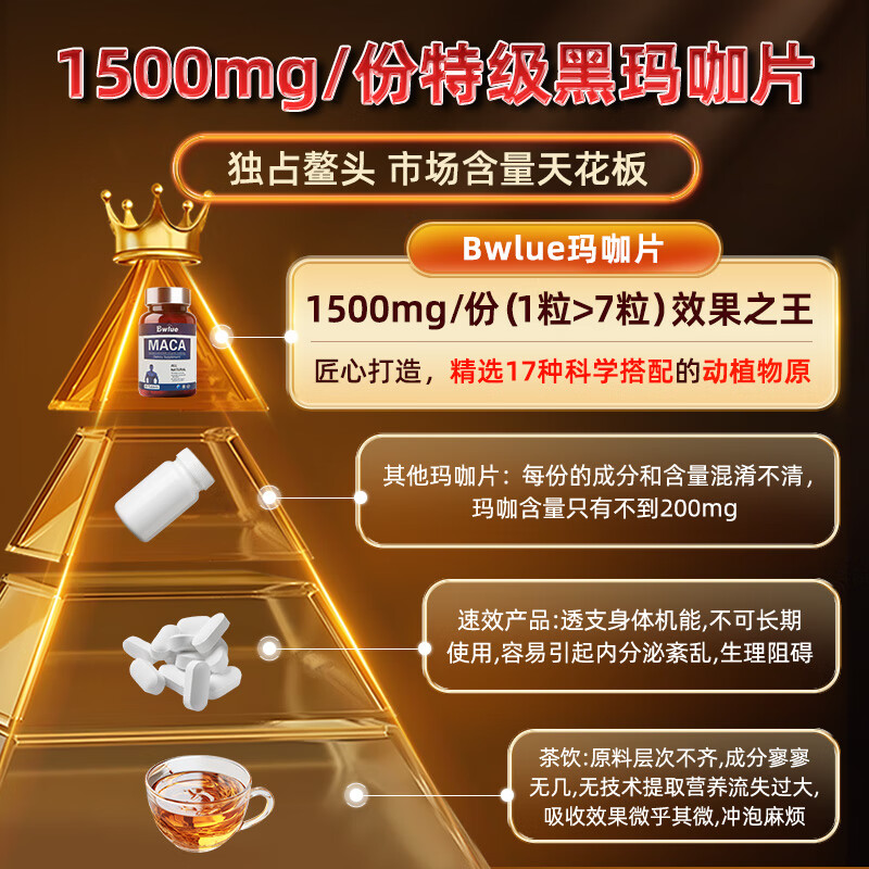 Bwlue Lanwei Vitality, Maca, Oyster, Lycopene, Zinc and Selenium Supplement, Sperm Enhancement, Pregnancy Preparation for Men, 10 Bottles, Buy 5 Get 5 Free, Rich Pack