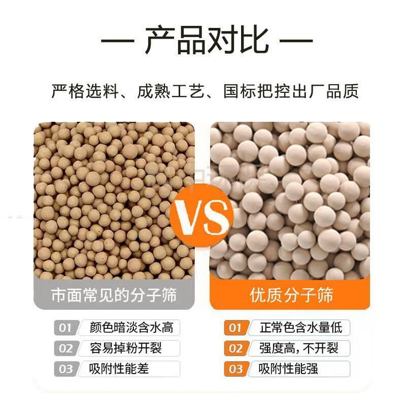 Molecular sieve desiccant 3D printing 3A4A5A13 air compressor oxygen machine insulating glass bar millet molecular sieve 3a default delivery large particles need small particles please note buy one pack get two packs in total three packs shipped 3.6 catties
