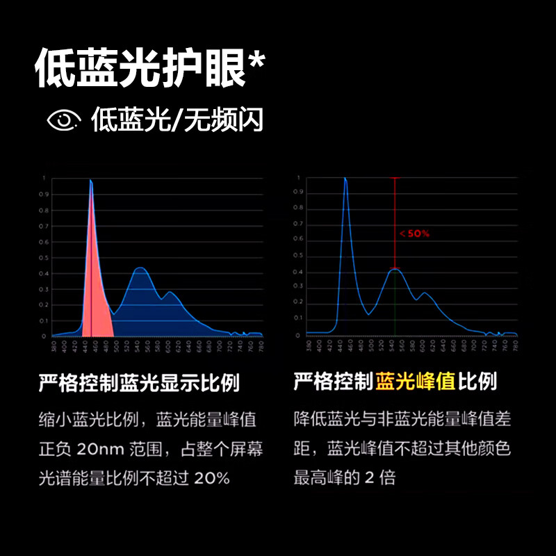 Ace Yanchun Top Ten TVs Borderless 8K LCD Full Screen Ultra HD Blu-ray WiFi Remote Control Voice Phone Screen Living Room Home Eye Protection Smart Network 85 Inch 2026 Ultra-clear 8K Smart Android 9.0 Flagship Model Ai Smart Flagship Model 16+512G+Free Installation+Member Viewing