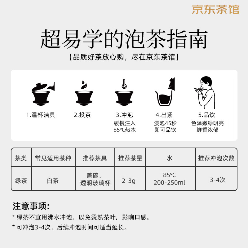 The first Jiangnan Anji Green Tea White Tea Special Grade 20g New Tea Mingqian Tea Tasting Canned Drink for Yourself New Year's Gift as a Gift