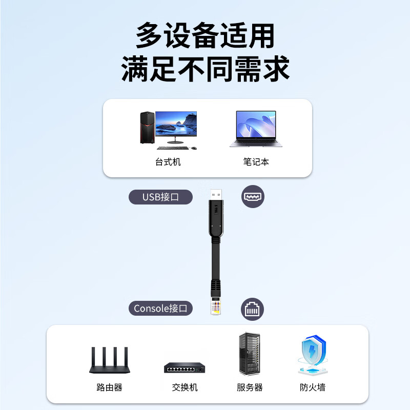 Z-TEK console debugging cable USB to RJ45 control cable switch router configuration cable Cisco Huawei Tenda TP-LINK conversion cable 1.5 meters ZY510