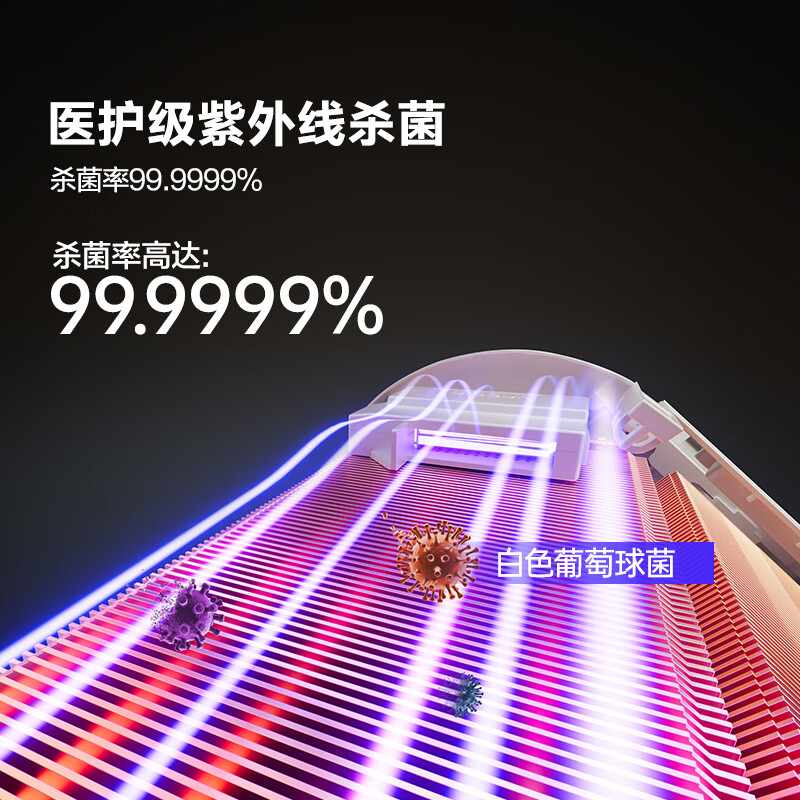 Hisense Air Conditioner Easy Power Saving Pro Large 1.5 HP AI Power Saving Large Dual Row Super Level National Subsidy 20% On-hook Air Conditioner KFR-35GW/E370Pro-X1