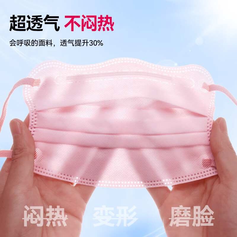 Yimaide Medical Surgical Mask High-Looking Female Independent Packaging 2025 New Autumn and Winter Sterilization Grade Butterfly Independent Packaging