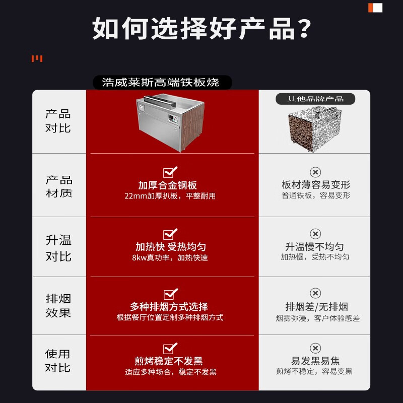 Commercial Japanese Teppanyaki equipment electric heating electromagnetic hotel restaurant large commercial griddle high side model 2000*800*800 (220V/380V