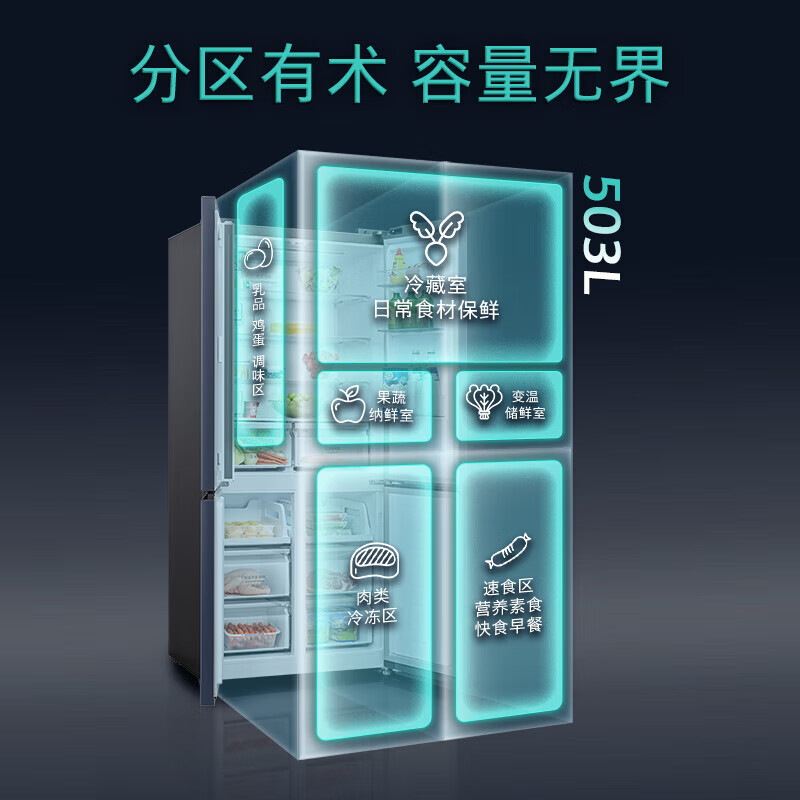 Siemens 503-liter cross-door refrigerator first-class energy efficiency ultra-thin flat-mounted air-cooled frost-free pure flavor Huyun Blue BCD-503W (KC88E1656C)