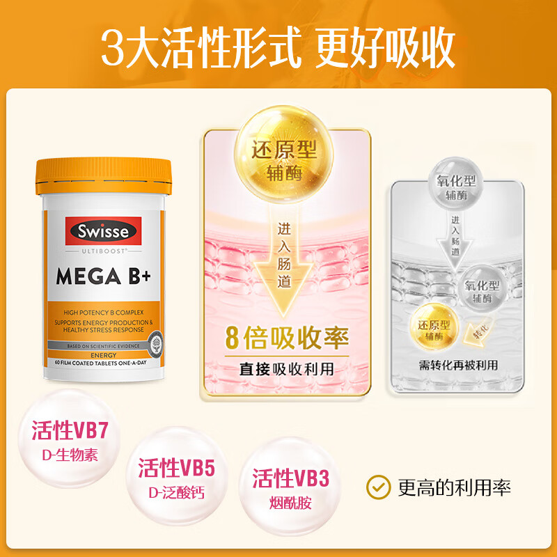 Swisse Super Vitamin B Complex 60 Tablets contains 17 kinds of nutrients 8 major B vitamins b1b2b3b6