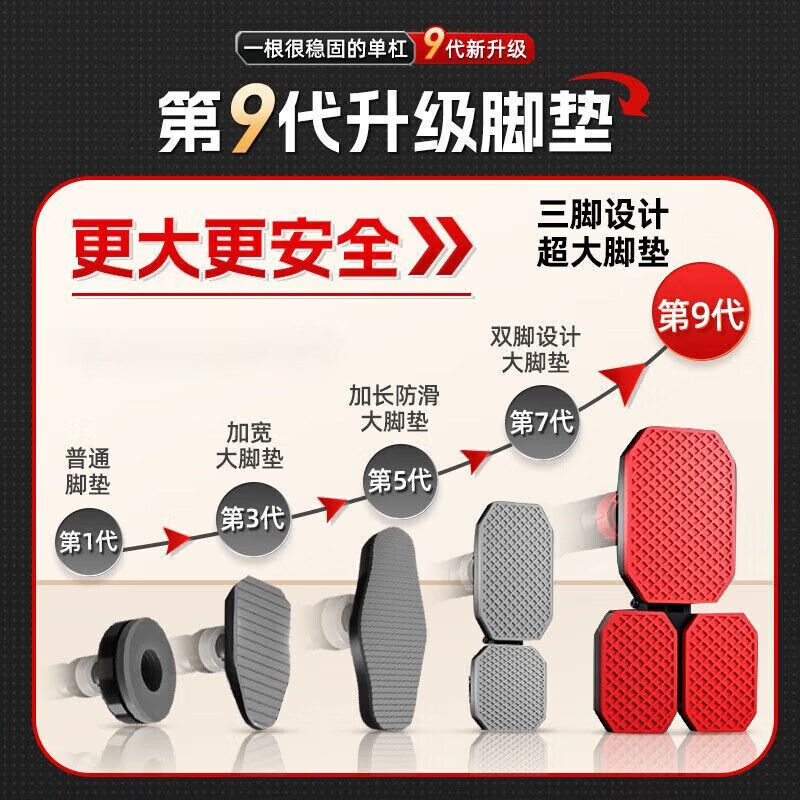 Ripa pull-up device, household horizontal bar, indoor punch-free fitness equipment, adjustable, stable and non-slip for children, new upgraded 3-foot plate + level, load-bearing 2560 catties/installation distance 136-180CM