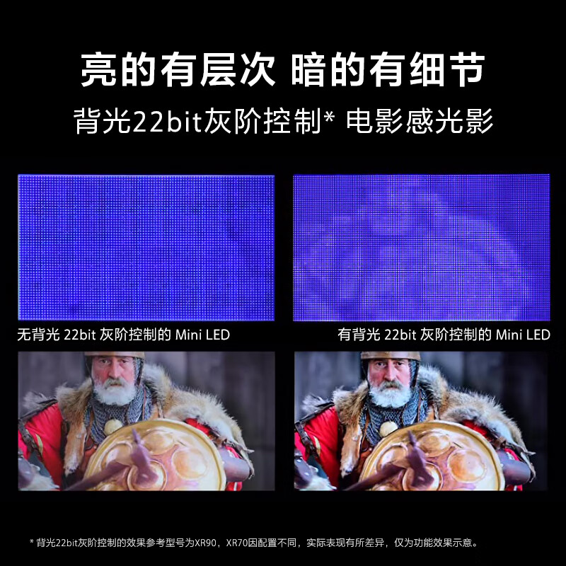 Sony (SONY) K-65XR70 Sony TV 7 Series 65-inch MiniLED film photosensitive shadow/original color 22bit grayscale control XR chip Level 2 energy efficiency national subsidy