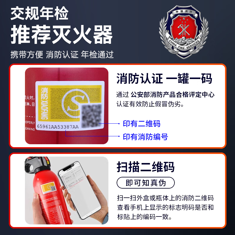 Zhiguozhe vehicle-mounted fire extinguisher water-based small private family car dealer dedicated portable national fire protection 3C certification equipment
