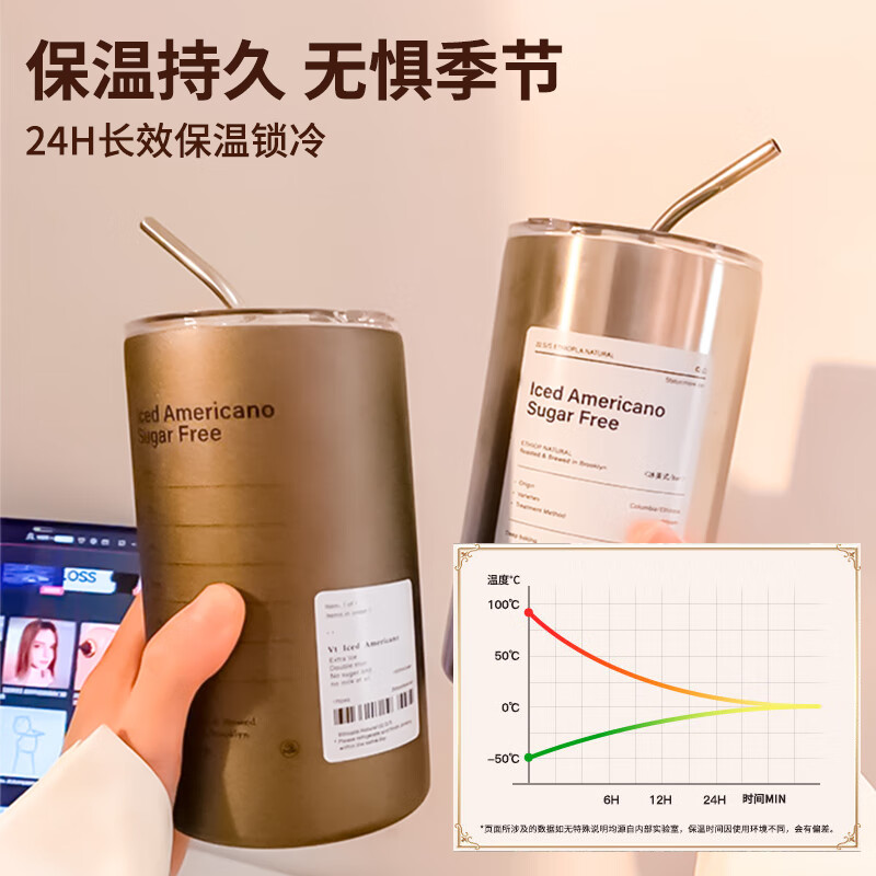 Jingyan Bingba Cup American Coffee Cup 304 Stainless Steel Portable Car Cup Insulated and Locked Cup Straw Water Cup Food Grade Stainless Steel 600ml + Lid + Straw Double-layer Insulation and Cold Keeping | Three Drinks in One Cover | Sealed and Dustproof
