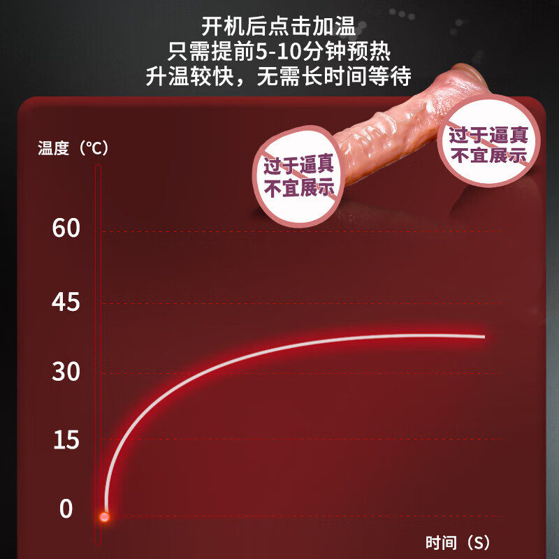 Xianji extra-large artificial dildo adult products for women, dog and horse penis, fully automatic insertion and extraction machine fake toy, diameter 5.6CM extra-large thick dildo - super soft liquid silicone model