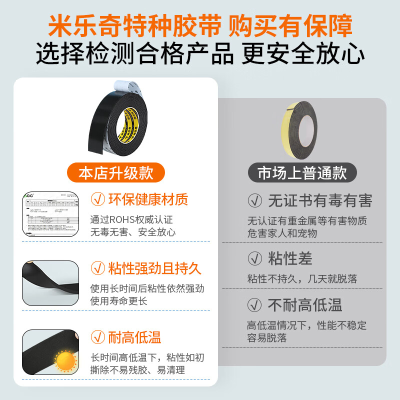 High-density eva sponge strip single-sided self-adhesive sealing strip door seam sealing strip shock-absorbing pad anti-collision anti-slip caulking anti-shock buffer pad fire-retardant patch foam foam board rubber pad black sponge tape conventional / flame retardant 200 mm wide * 5 meters long * 2 mm thick