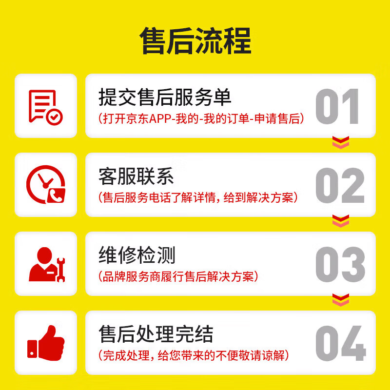 Bosch (BOSCH) car battery high-performance maintenance-free SLI series 75D23L 12V door-to-door installation old-for-new