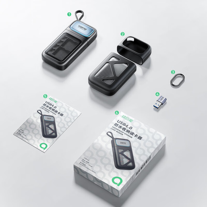 Green Giant (llano) Type-c card reader 4.0 multi-function memory card storage box USB3.2 high-speed transfer SD/TF 3.1 mobile phone computer camera reading all-in-one flash memory card box USB/Type-C SD/TF4.0 high-speed flash card box