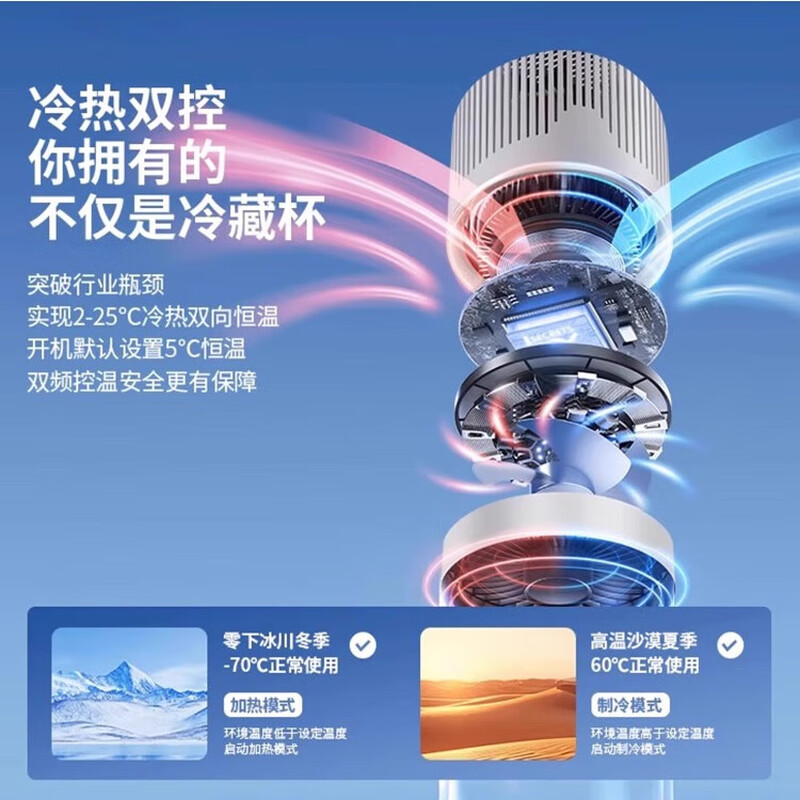 Insulin refrigeration box, portable rechargeable refrigeration cup for medicines, can be used on planes and high-speed rails, car-mounted small refrigerator, variable frequency refrigeration, temperature display, can be used on planes and high-speed rails, naked version, no cup sleeve