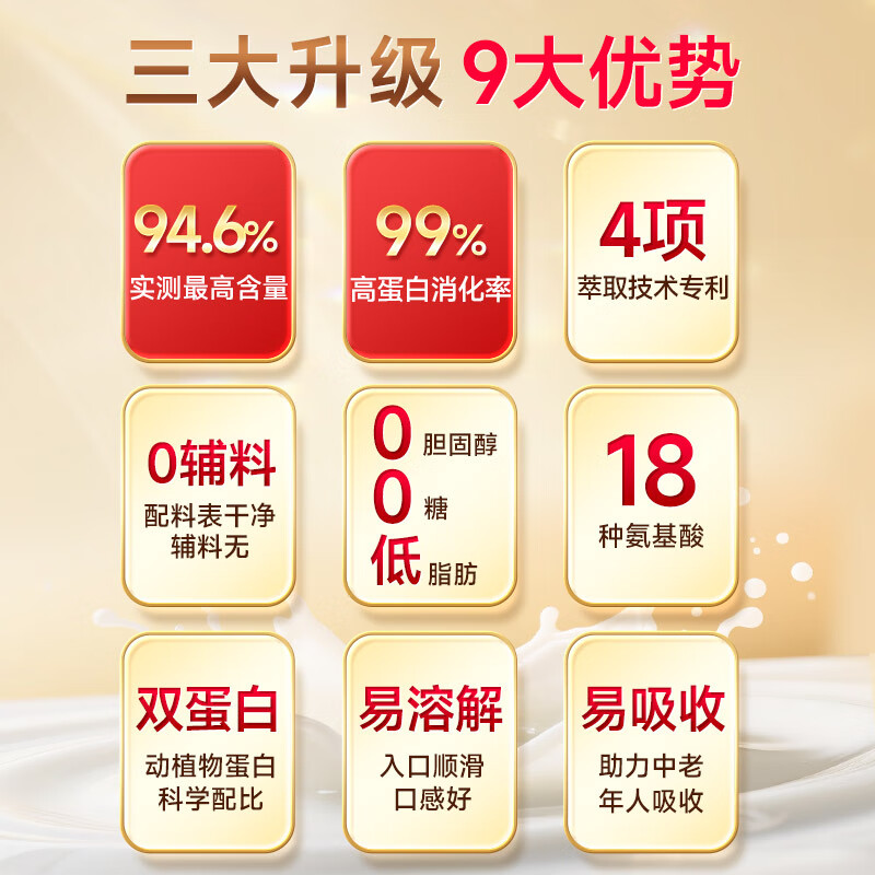 Conba Golden Crown Protein Powder 800g Gift Box Whey Protein for Adults Helps Enhance Immunity Double Protein Content 90%