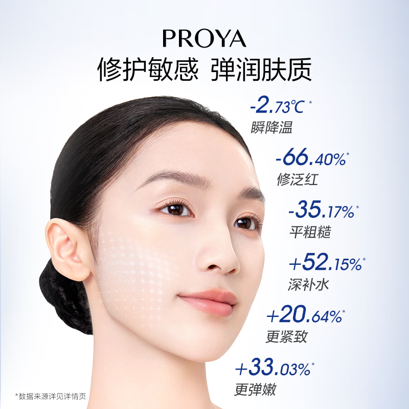 PROYA Yuanli Moisturizing Toner + Lotion Repair, Soothing and Firming Skin Care Products New Year's Gift for Boyfriend and Girlfriend