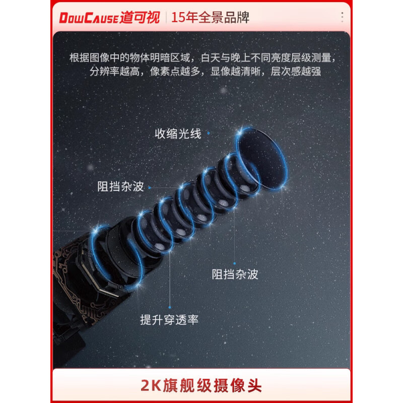 DOWCAUSE is adapted to the Volkswagen Passat Sagitar Tiguan Tanyue Langyi 360 panoramic image navigation all-in-one machine. The entire Volkswagen series 2K Night Vision King digital version (360 panoramic view)