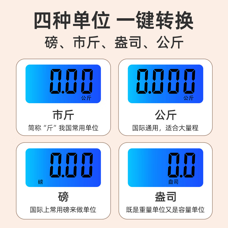 Meilen Portable Scale Electronic Scale Portable Scale Gram Scale Weighing Vegetables Express Crane Scale High-Precision Luggage Scale 50kg