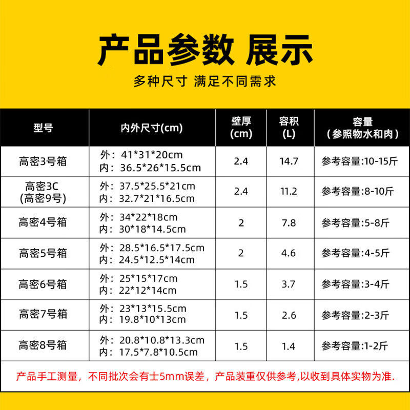 Foam box thickened insulated box extra thick ice cream refrigerated foam insulated box vaccine fresh fruit express special foam box extra thick 15 catties 1 piece