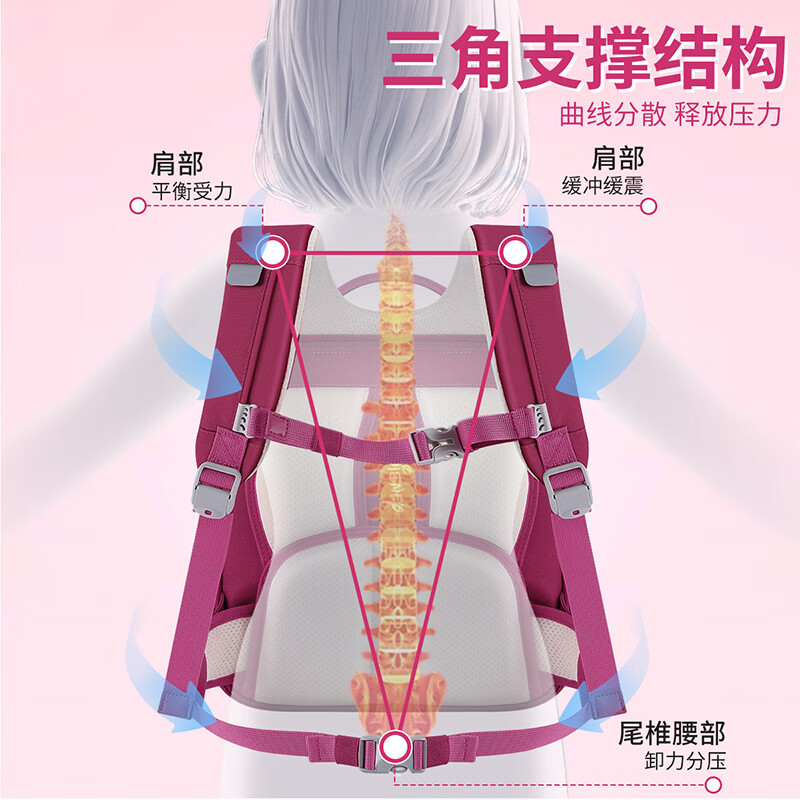 Disney (Disney) primary school backpack for girls, first to third grade girls, spine protection large capacity backpack, rose red