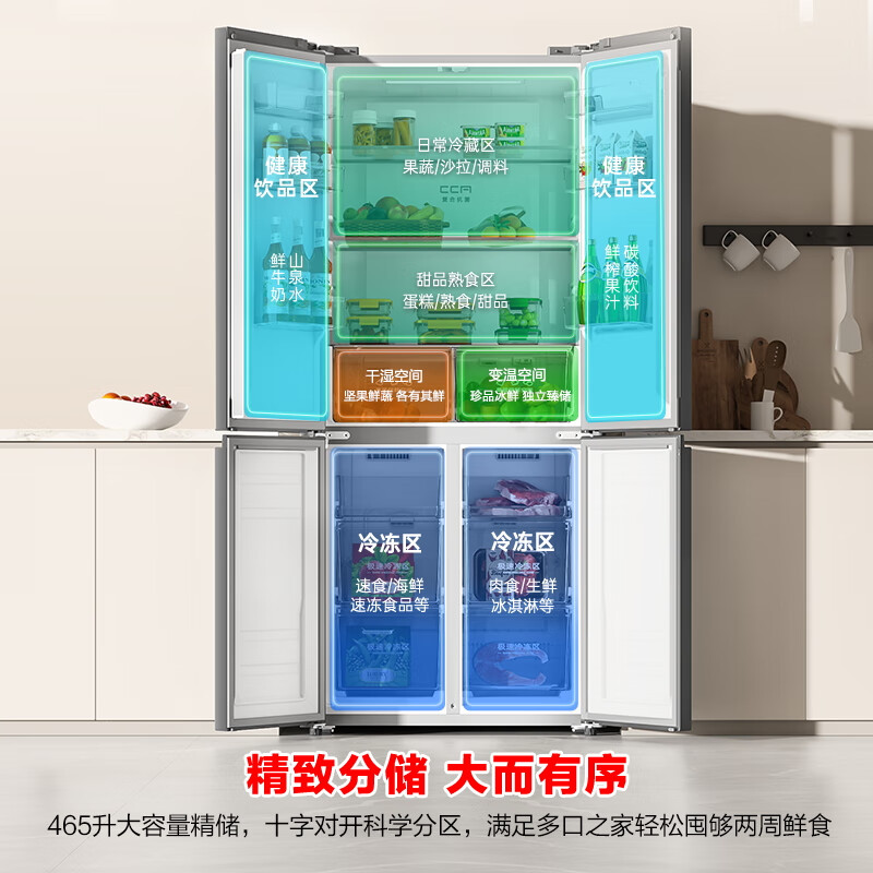 Rongsheng 465-liter cross double-open four-door refrigerator household first-class energy efficiency air-cooled frost-free frequency conversion energy-saving ultra-thin large capacity BCD-465WD18FP home appliances national subsidy