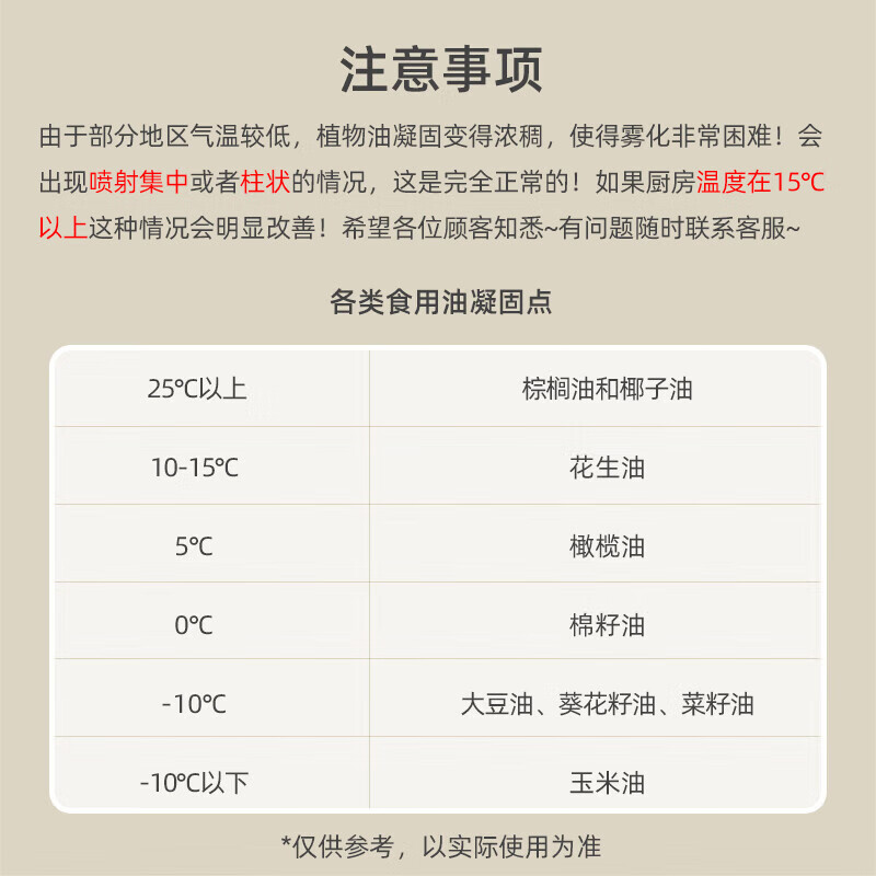 Baijie glass atomized spray bottle soy sauce bottle kitchen household barbecue spray bottle leak-proof no oil condiment bottle cream white