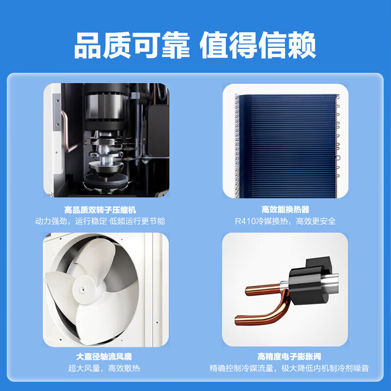 Haier central air conditioning ceiling machine duct machine 220V one to two 5 HP commercial central air conditioning embedded ceiling air conditioner 1-level frequency conversion heating and cooling self-cleaning ceiling machine 5 HP first-level energy efficiency one to two air duct + air duct