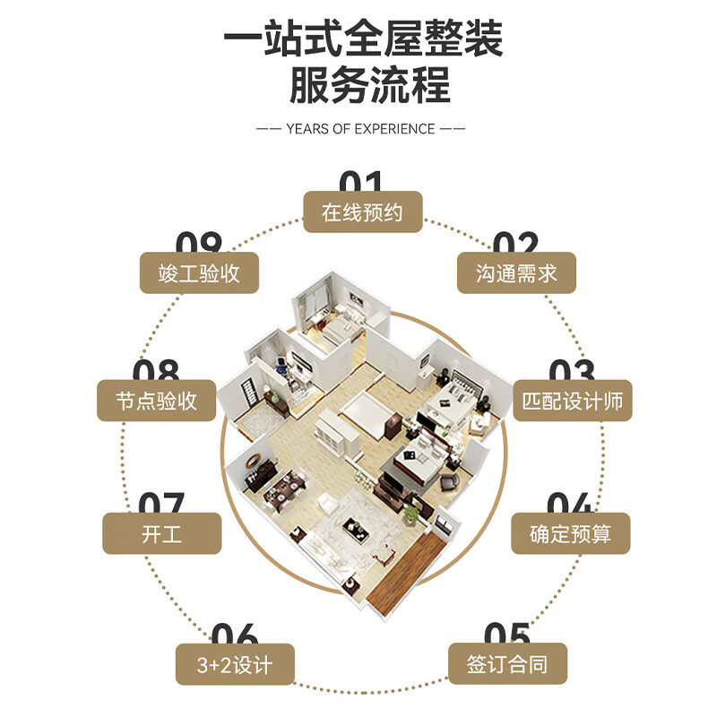 Baoding Golden Hammer Decoration-Professional decoration team door-to-door service Professional service Door-to-door measurement of new house decoration Door-to-door measurement/time