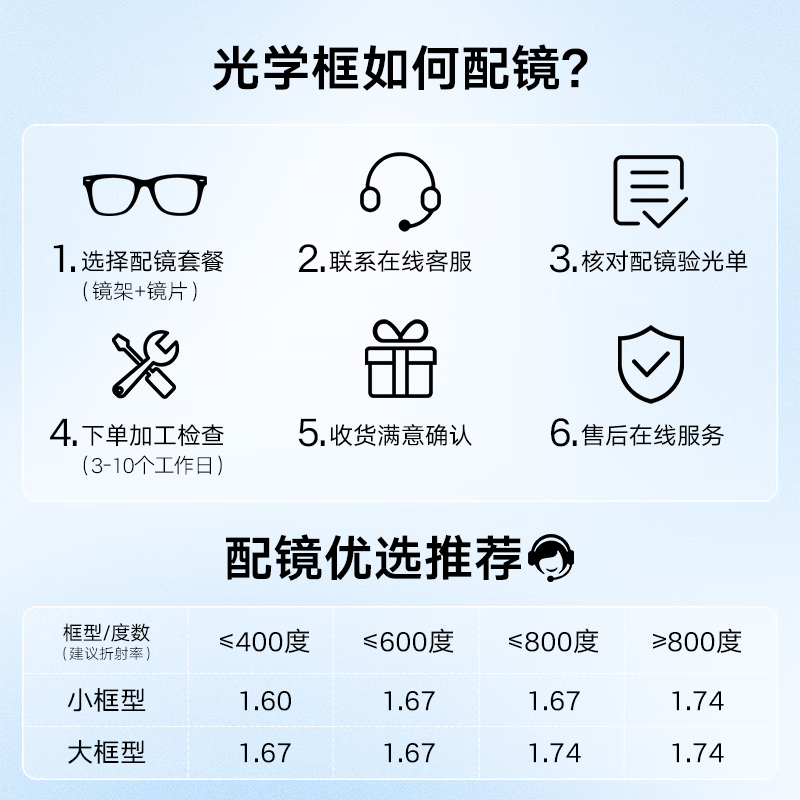 BOLON Tyrannosaurus glasses classic best-seller myopia glasses frame light business eyebrow frame optical mirror men's and women's BJ6105 B10-dark gun/bright black single frame