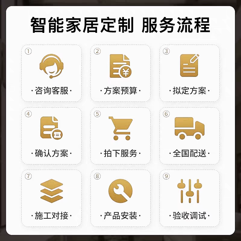 Can be connected to Xiaomi Mijia whole house smart home package system design plan to customize villa home curtains and hotel B&B whole house smart package
