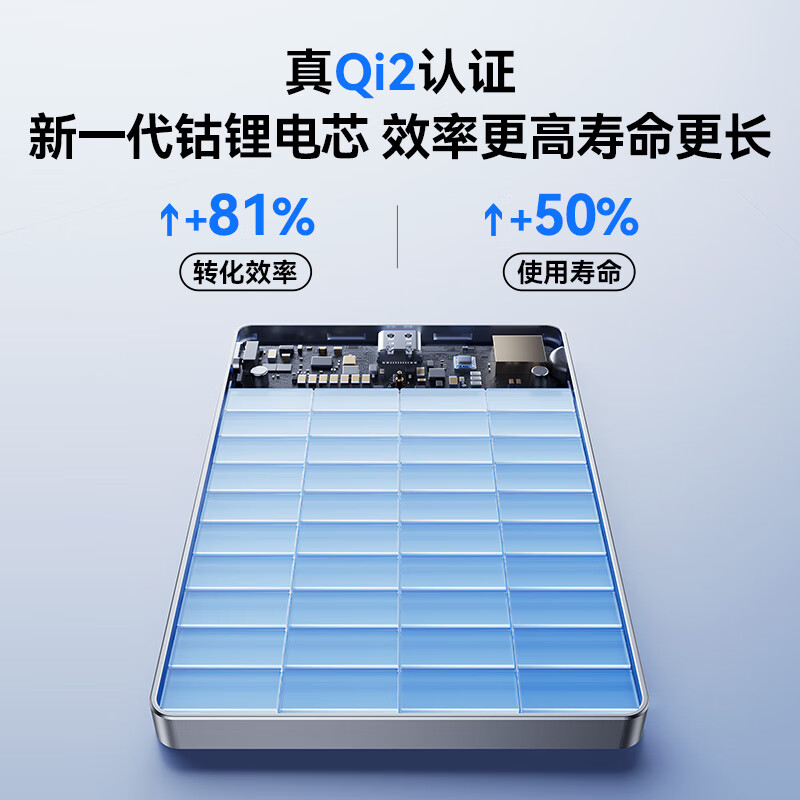 Nubia Red Magic 45W magnetic energy card Apple 17ProMax power bank compatible with 40W 3C/Qi2 certification 15W wireless fast charging MagSafe can be used on airplanes 10000 mAh