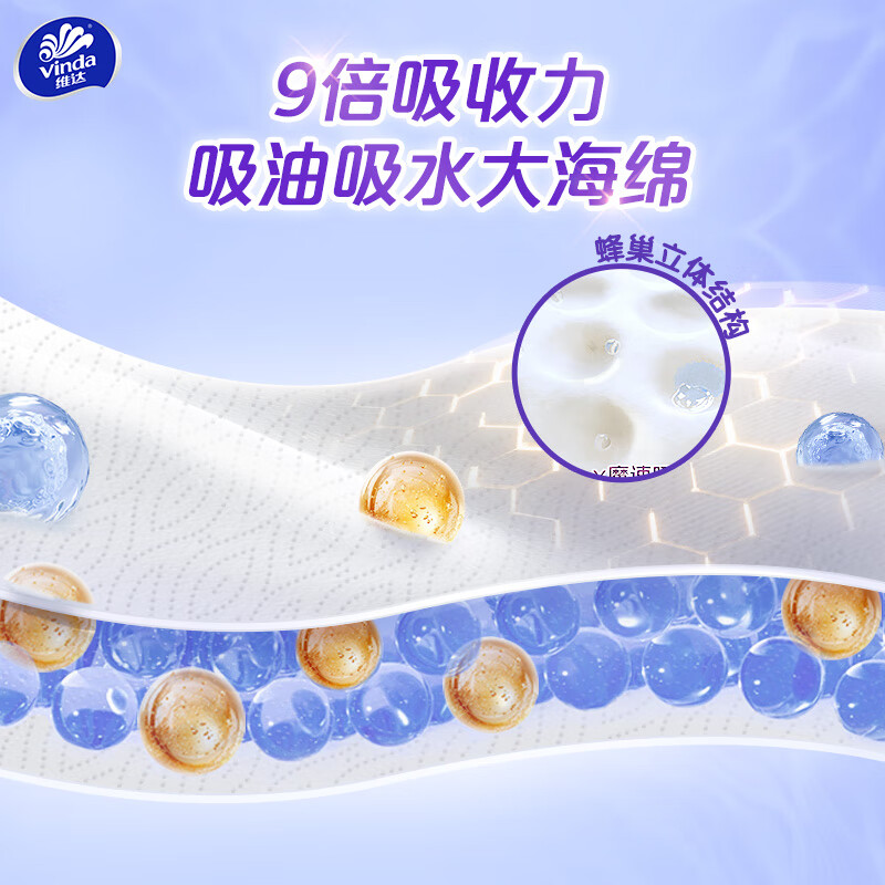 Vinda kitchen roll recommended by Sun Yingsha, washable 75 sections*8 rolls, lazy rag, kitchen paper, whole box
