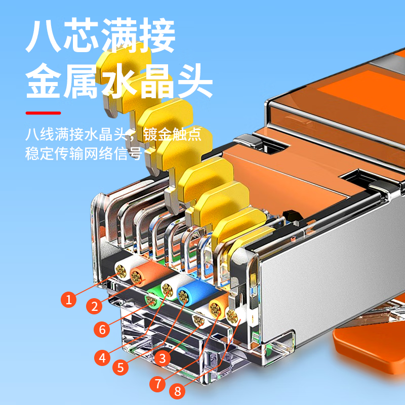 Baye BMW OBD brush hidden 1.5m diagnostic programming cable ENET network cable crystal head interface BY-SYC015