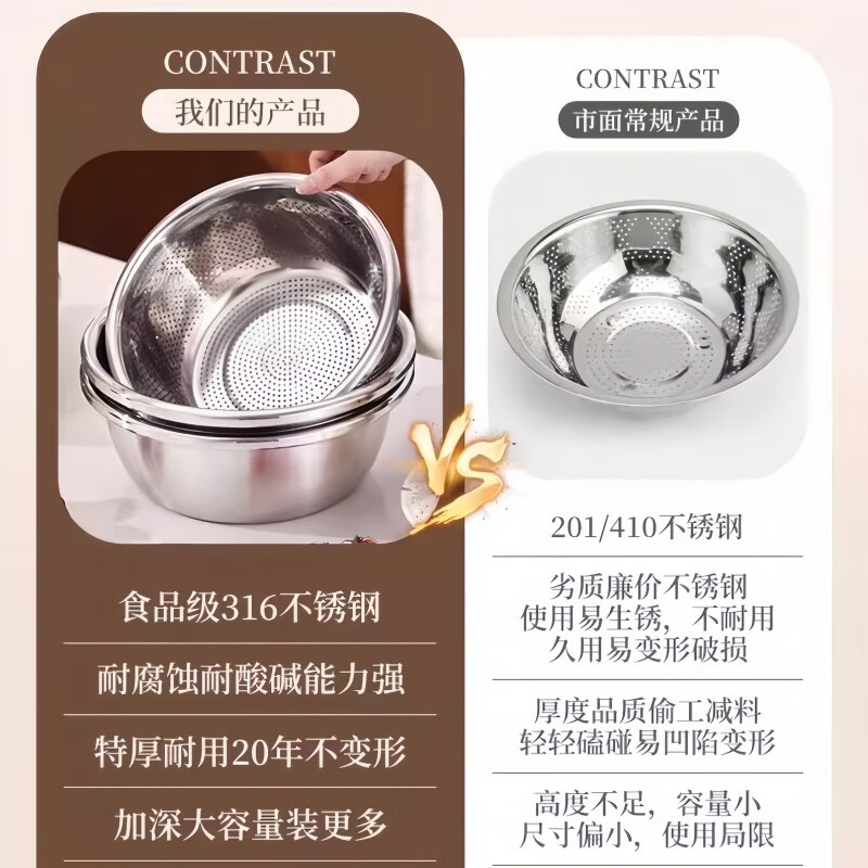 Fantasy German Extra Thick 316 Stainless Steel Basin and Basin Food Grade Drain Basket Washing Basin Kitchen Household Baking Basin 20CM Solid Basin + Leaky Basin 316L Steel - Extra Thick and Fall-resistant