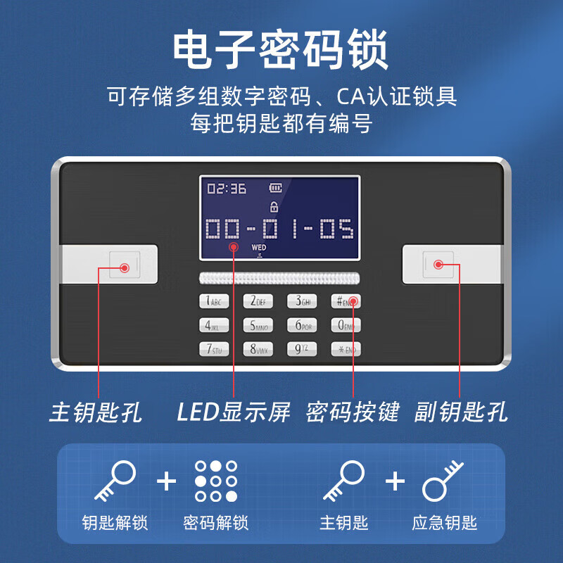 SHENGYI safe cabinet, electronic password cabinet, information filing cabinet, equipment cabinet, steel thickened confidential file cabinet, office iron cabinet, double section-with drawer-electronic password lock 0.8mm