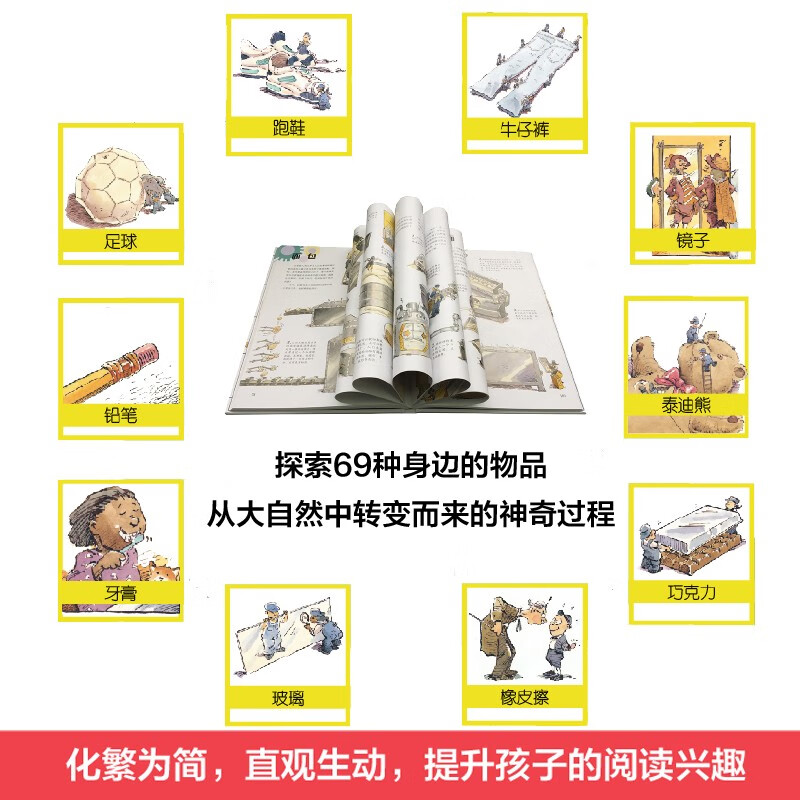 Where did they come from? Hardcover large format encyclopedia of popular science for children. 7-10 years old. Book start season. Book start season. Good gifts. Recommended book list for primary school students.