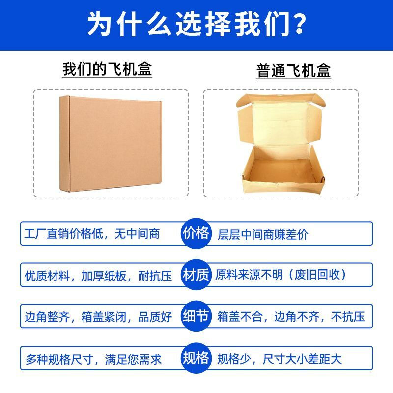 Carton packing box, thickened aircraft box, clothing express box, rectangular carton, special hard packaging, wholesale customization, three layers of high-quality material, 50 pieces, size 15*10*4cm