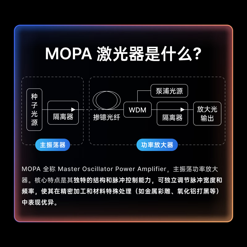 XTOOL mass production and processing F2Ultra laser engraving machine dual light source MOPA fiber marking machine cutting machine