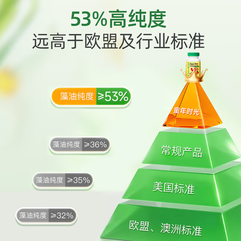 ChildLife explosive beads small golden beads dha algae oil 0 antiseptic infants and children students deep sea fish oil brain supplement dha algae oil DHA capsules 60 capsules * 1 bottle natural algae oil