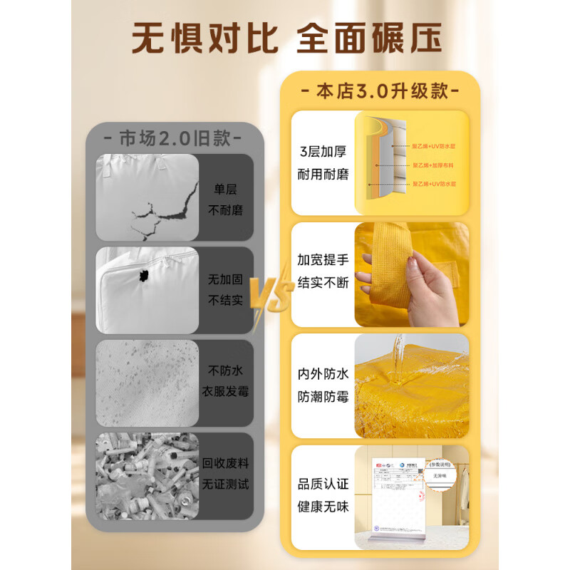 MPPMCK Large Capacity Moving Packing Bag Express Transfer Bag Thickened Waterproof Artifact Strong and Durable Storage Bag Organizing Box Free Moving Packing Film 5 Pack-Yellow 240L