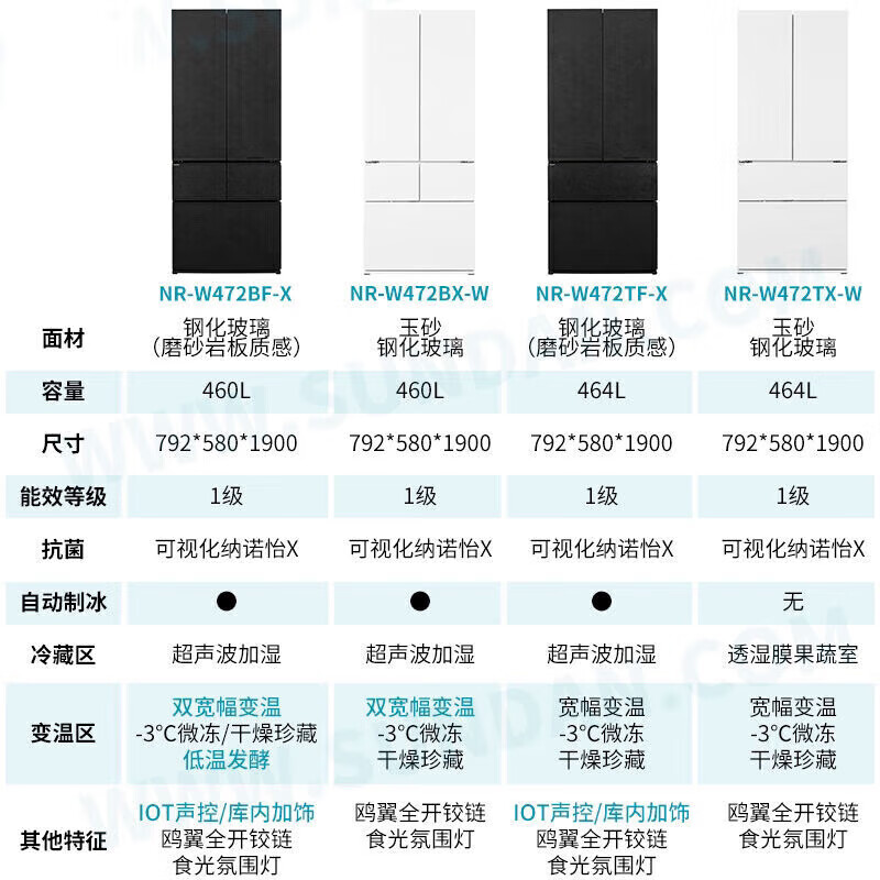 Panasonic NRW472BFX zero-embedded multi-door rock slab wide-width variable temperature intelligent humidity control automatic ice-making refrigerator Panasonic NR-W472BF-X zero-embedded multi-door rock slab