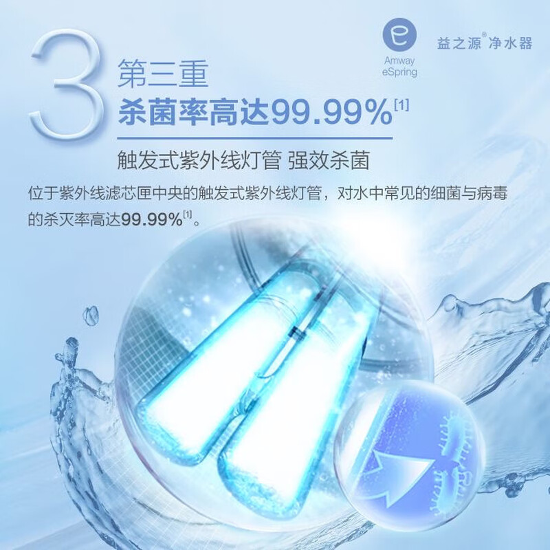 Suitable for Amway water purifier filter element/universal model/Anli Source of Benefits UV activated carbon filter cartridge Amway universal filter element/non-original
